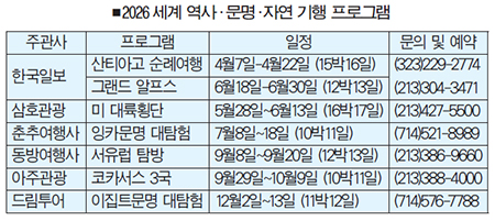 한국일보 ‘세계 역사·문명·자연 기행’ 프로젝트… 한인 5대 여행사와 함께 ‘최고의 여정’